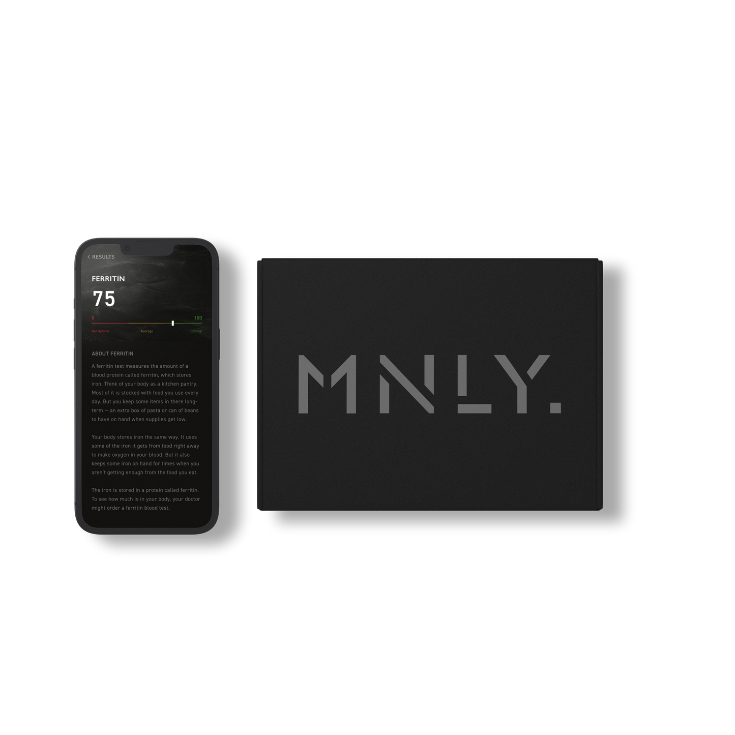 MNLY Monthly Membership