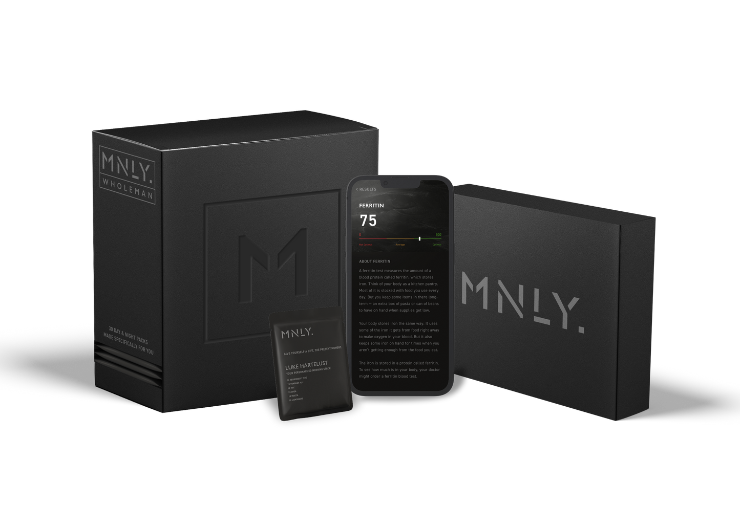 MNLY Membership - No upfront cost. Membership activates once your results are in
