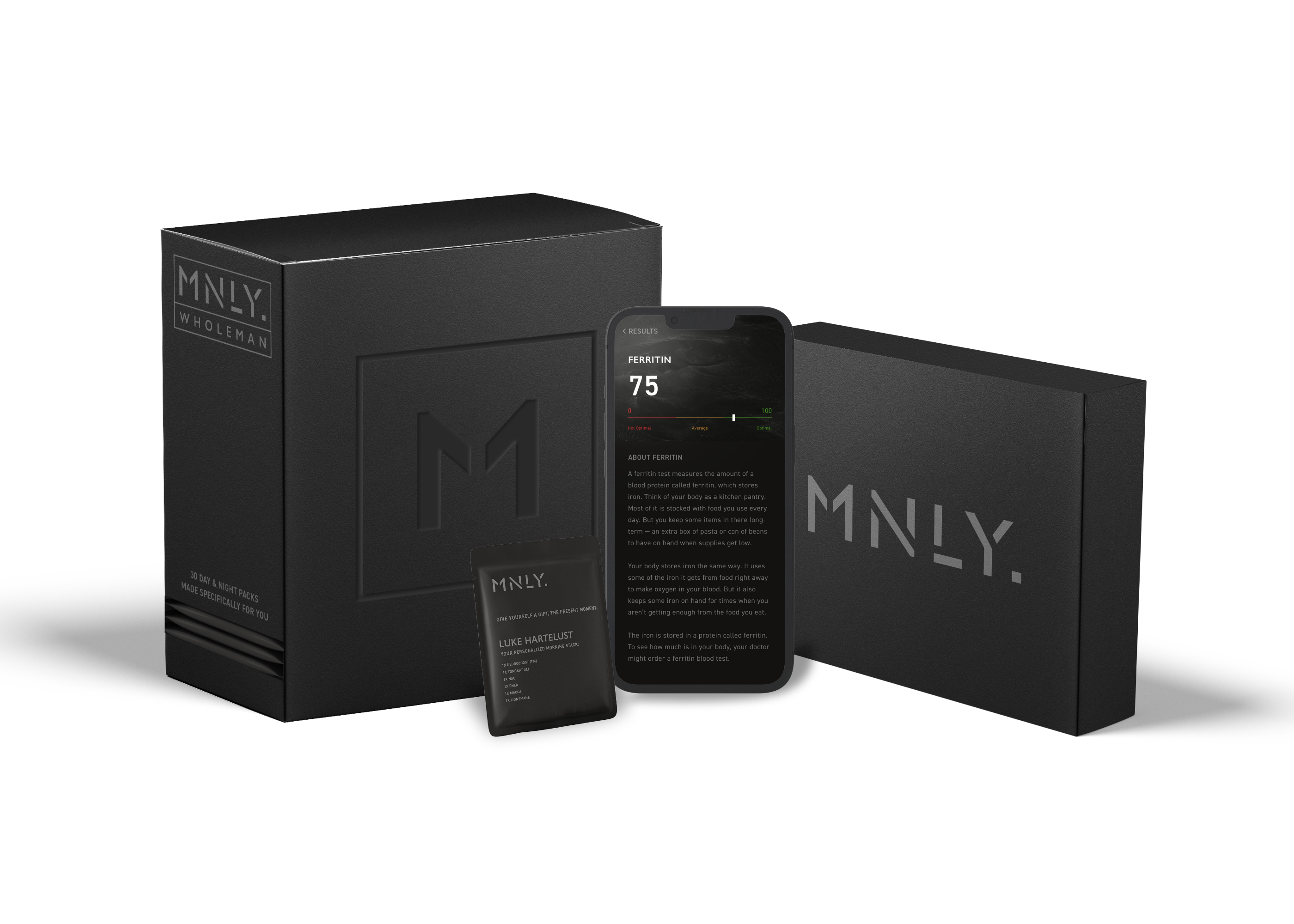 MNLY 3 Month Membership